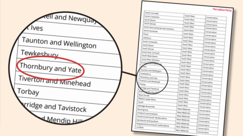 Excerpt from Labour Non Priority List Document