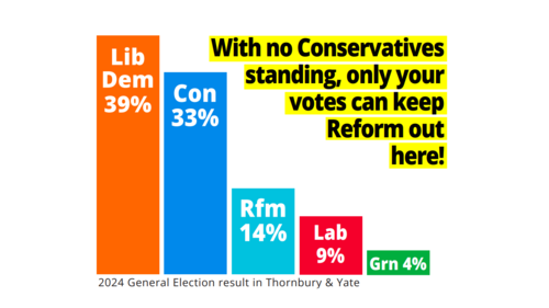 2024 General Election Result